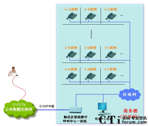 �����_(d��)���ܘ���������Ę�(g��u)�܈D