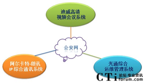 �����й����ֽy(t��ng)һͨ��ƽ�_(t��i)