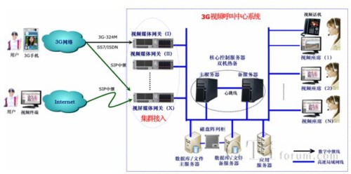 MyCommIPCCҕ�l�������ļ��g����